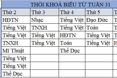 Hoan nghênh đài truyền hình về tham quan trường sau kỳ nghỉ dịch dài.,chào đón trẻ đến trường học trực tiếp